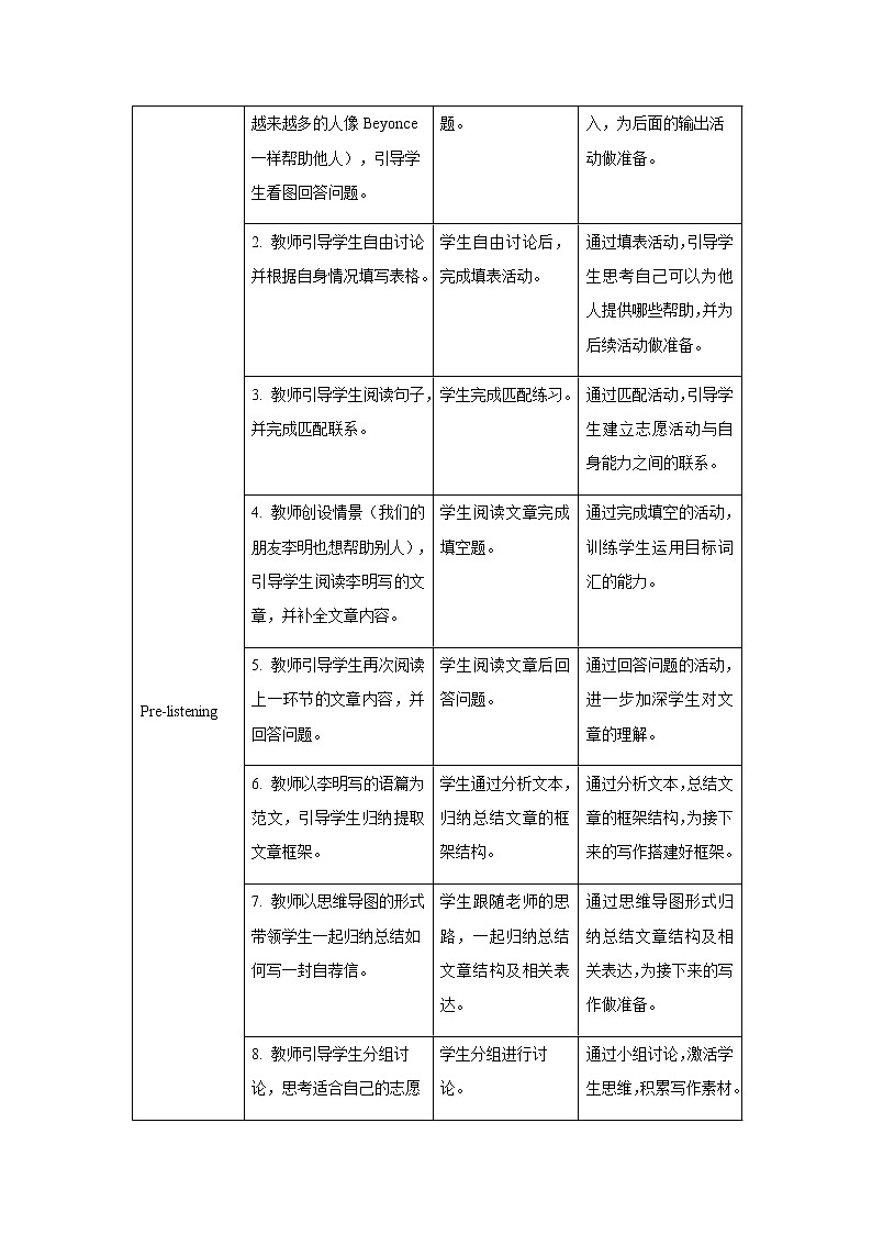 Unit 2 I’ll help to clean up the city parks.  Section B 第3课时示范公开课教案【英语人教新目标八下】02