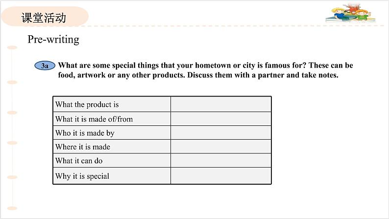 人教新目标版九年级英语全册 Unit5 Section B 3a-Self Check课件第8页