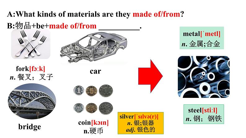 人教新目标九年级英语-Unit 5 What are the shirts made of Section A 1a-2d 课件+音视频07