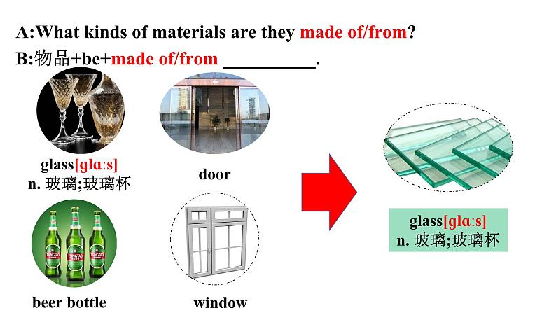 人教新目标九年级英语-Unit 5 What are the shirts made of Section A 1a-2d 课件+音视频08