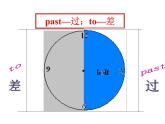 外研版八上Module 5 Lao She's Teahouse Unit 1 I wan课件