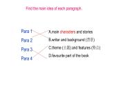 九年级上Module 7 Great booksUnit 2 It is still read and loved.课件