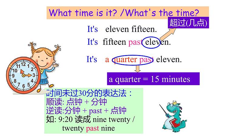 七上Module 5 My school day  Unit 1 I love history.课件第6页