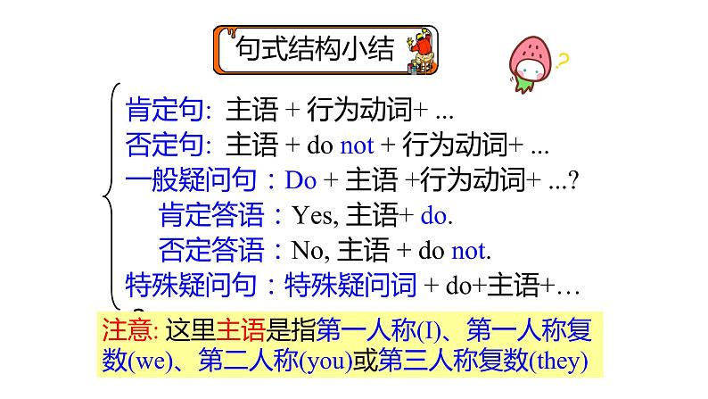 七上Module 5 My school day  Unit 3 Language in use.课件07