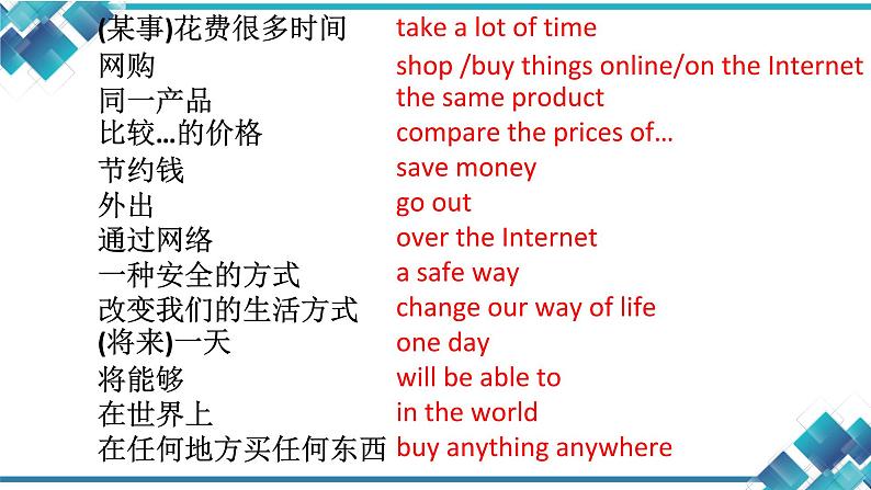 七年级下  Module 5 Shopping  Unit 3 Language in use课件03