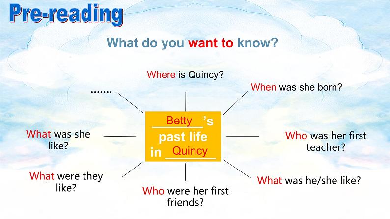 七年级下  Module 7 My past life  Unit 2 I was born in Quincy.课件02