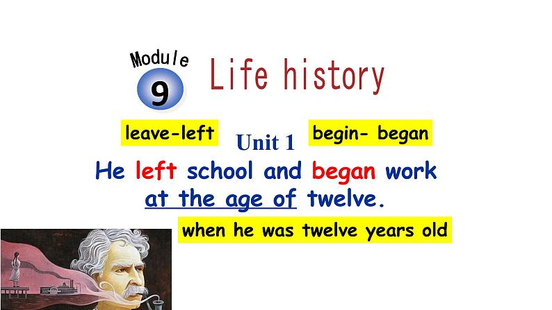 七年级下  Module 9 Life history  Unit 1 He left school and began work at the age of twelve. 课件01