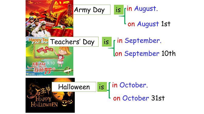 七年级下  Module 9 Life history  Unit 1 He left school and began work at the age of twelve. 课件07