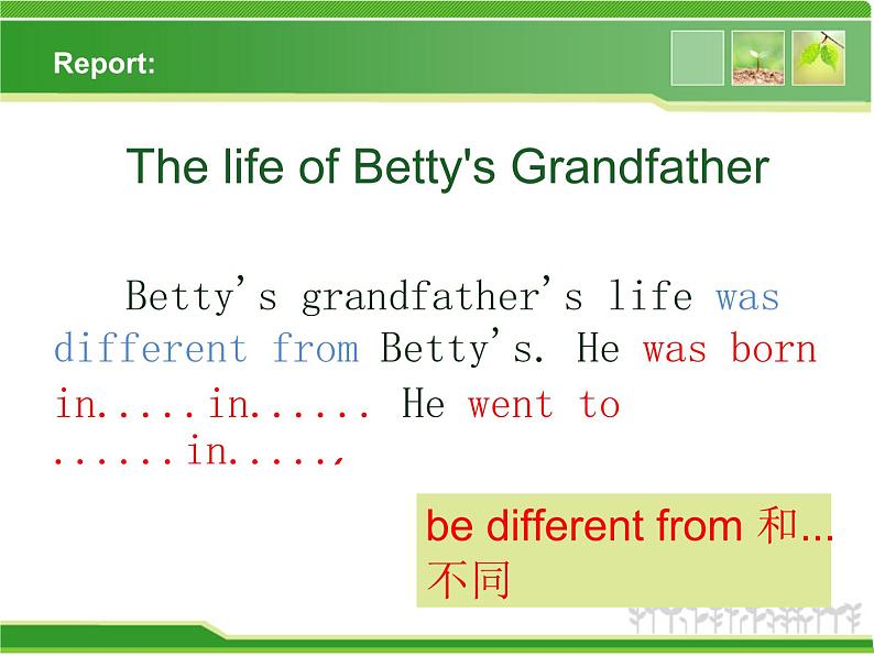 七年级下  Module 9 Life history  Unit 1 He left school and began work at the age of twelve.课件08