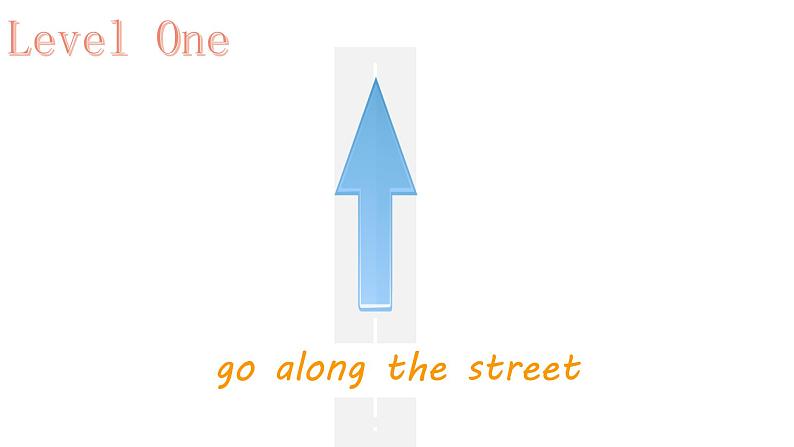 七年级下 Module 6 Around town  Unit 1 Could you tell me how to get to the National Stadium 课件第6页