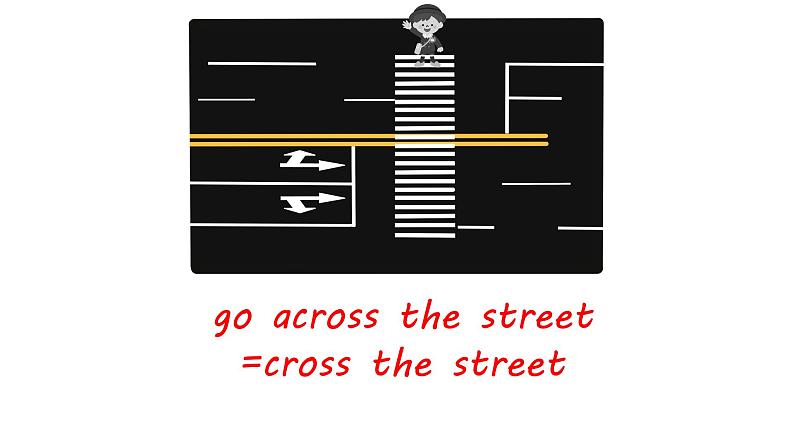 七年级下 Module 6 Around town  Unit 1 Could you tell me how to get to the National Stadium 课件第7页