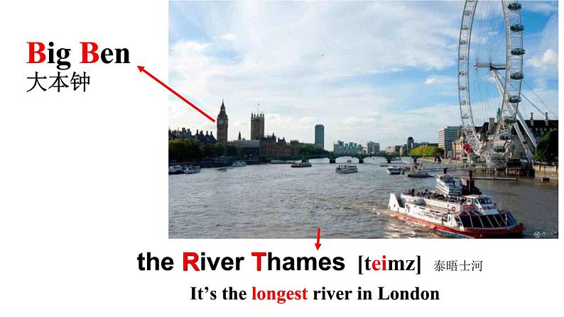 七年级下Module 6 Around townUnit 2 The London Eye is on your right.课件第3页