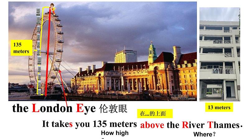 七年级下Module 6 Around townUnit 2 The London Eye is on your right.课件第5页