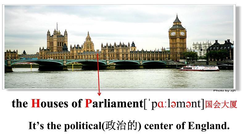 七年级下Module 6 Around townUnit 2 The London Eye is on your right.课件第6页