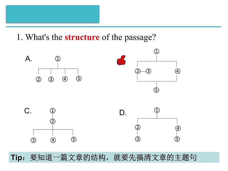 中考考试技能课件第5页