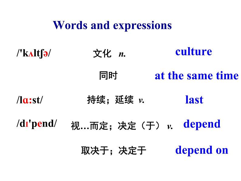 八年级下Module 7 Summer in Los AngelesUnit 2 Fill out a form and come to learn English in LA课件04