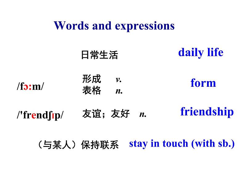 八年级下Module 7 Summer in Los AngelesUnit 2 Fill out a form and come to learn English in LA课件06