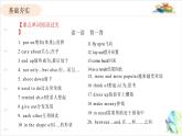 人教版英語九年級 Unit2重點知識復(fù)習(xí)課件