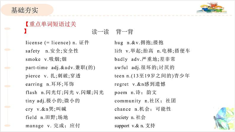 人教版英语九年级Unit 7重点知识复习课件第2页