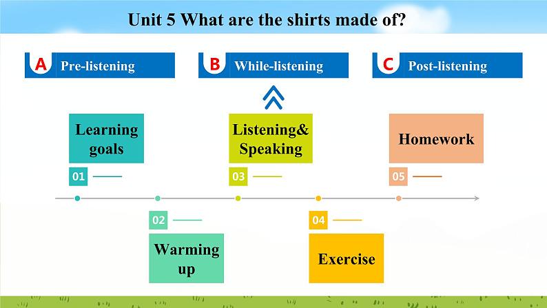 Unit 5 Section A 1a~2d课件2022-2023学年人教版新目标九年级英语上册02