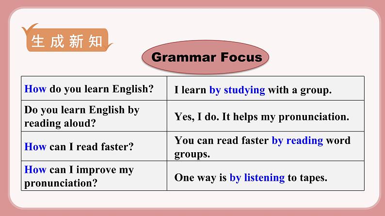 第3课时  Section A (Grammar Focus－4c)第6页