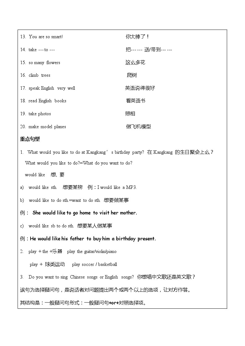 初中英语仁爱科普版  七年级下册 Unit7 topic2学案02
