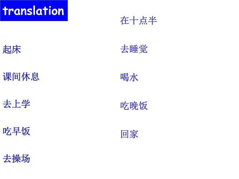 外研版 (新标准) 英语七年级上册Module 5 Unit 2 课件第2页