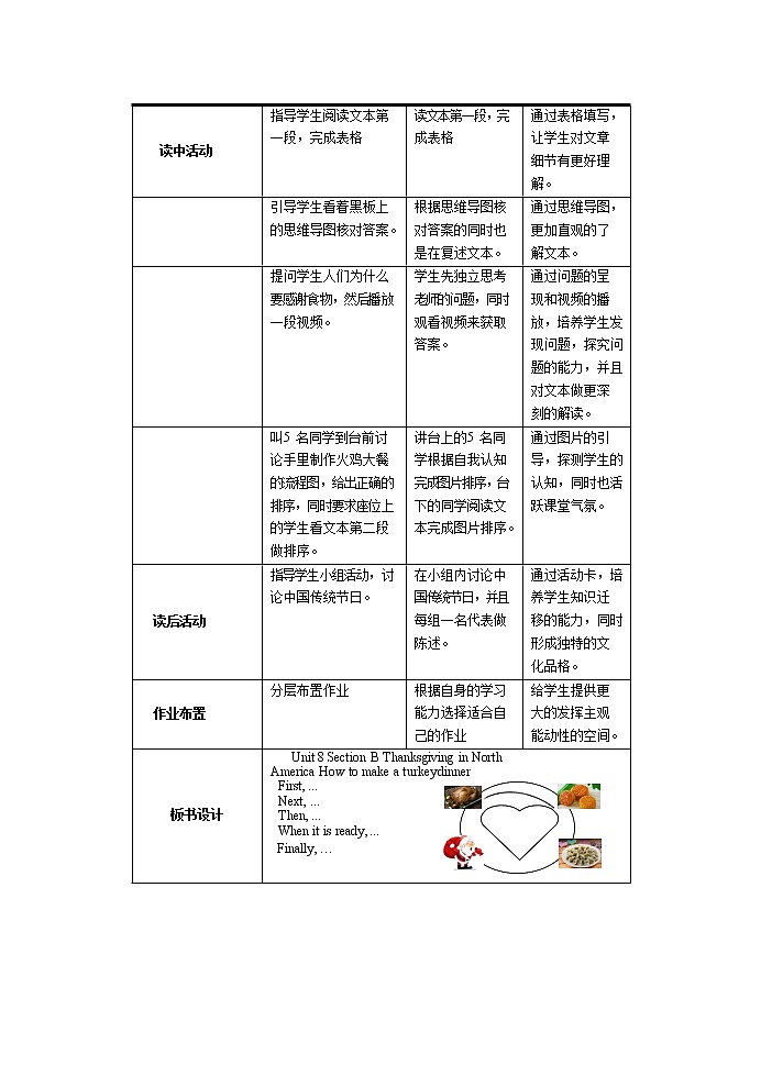 人教新目标 (Go for it) 版八下Unit 8 SectionA教案02