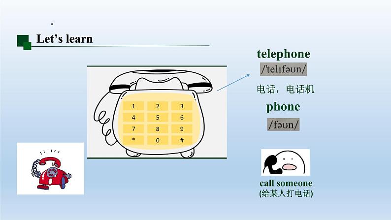 人教新目标 (Go for it) 版七年级上Unit 1 Section B 1a-1f 课件第6页