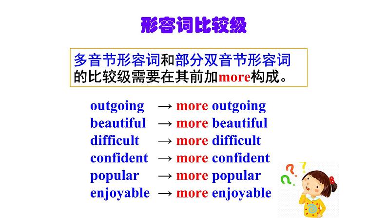 外研版 (新标准)英语八年级上册Module 3  Unit 3 课件02