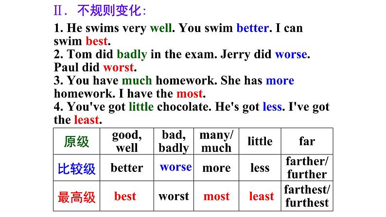 外研版 (新标准)英语八年级上册Module 4 Unit 3.课件第6页