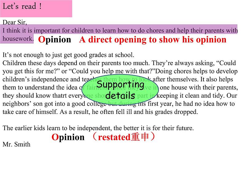 外研版 (新标准) > 八年级下册　Module 5 Unit 3写作复习课课件03