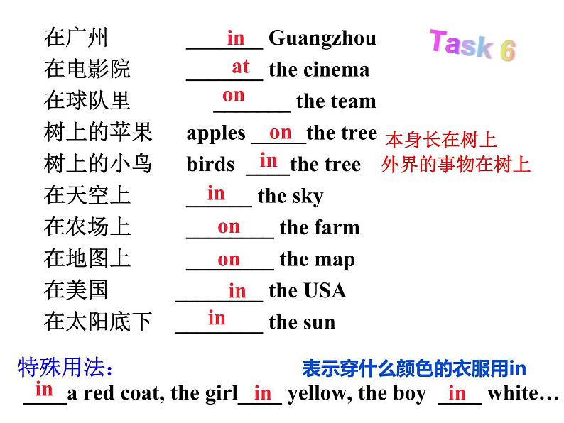 中考英语介词复习课件08