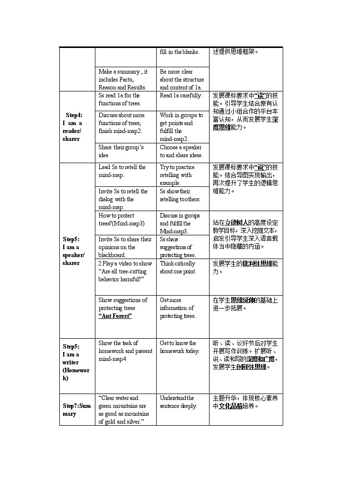 仁爱科普版  九年级上册Unit2 Topic 2 SectionA 教案第2页