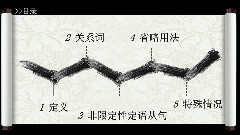 2023届中考英语通过论语学习定语从句 课件第2页