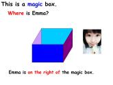 外研版 (新標(biāo)準(zhǔn)) 英語七年級(jí)上冊(cè)Module 3 Unit 2 課件