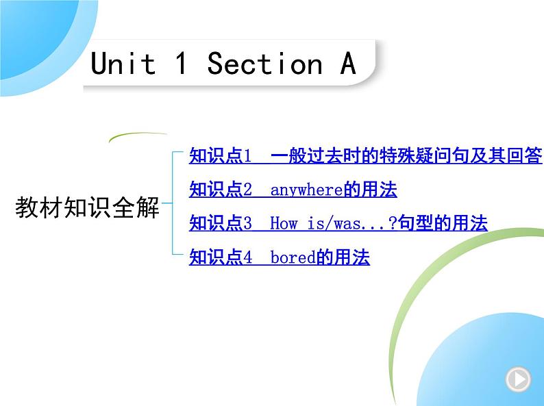 人教版八年级上册英语01-Unit 1  Where did you go on vacation？ 01-Section A课件+同步练习附答案解析01