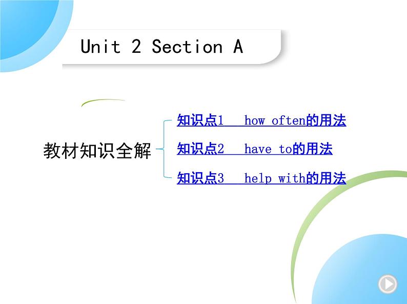 Section A第1页