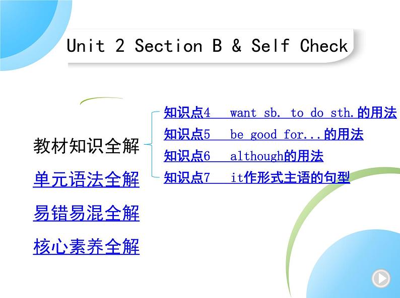 Section B &Self Check第1页