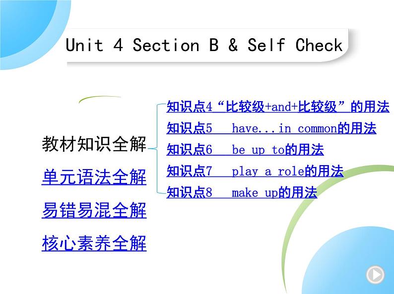 Section B& Self Check第1页