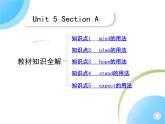 人教版八年级上册英语05-Unit 5  Do you want to watch a game show？ 01-Section A课件+同步练习附答案解析