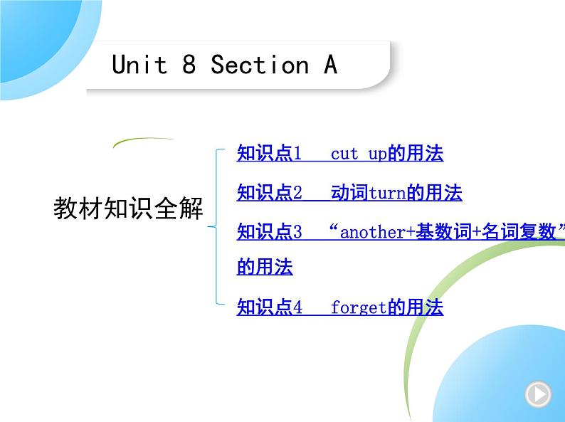 人教版八年级上册英语08-Unit 8  How do you  make a banana milk shake？ 01-Section A课件+同步练习附答案解析01