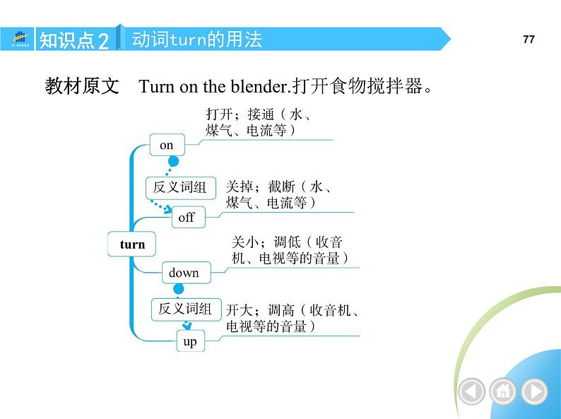 人教版八年级上册英语08-Unit 8  How do you  make a banana milk shake？ 01-Section A课件+同步练习附答案解析06