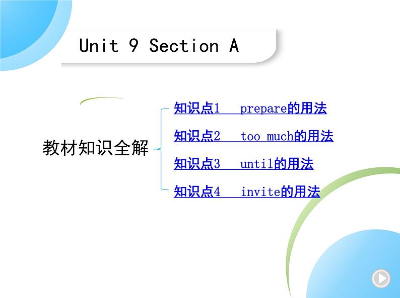 人教版八年级上册英语09-Unit 9  Can you come to my party？ 01-Section A课件+同步练习附答案解析01