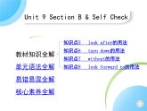 人教版八年级上册英语09-Unit 9  Can you come to my party？ 02-Section B& Self Check课件+同步练习附答案解析
