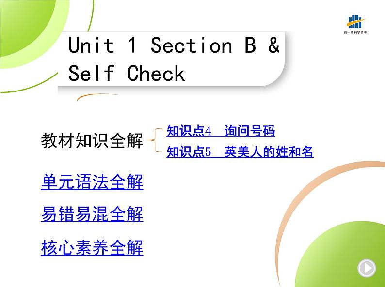 Section B & Self Check第1页