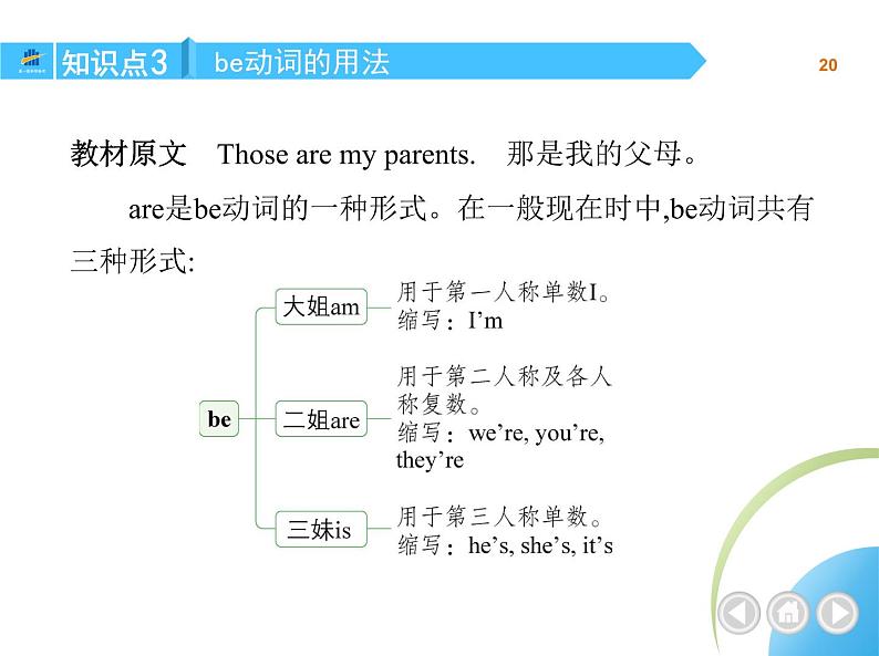 Section A第7页