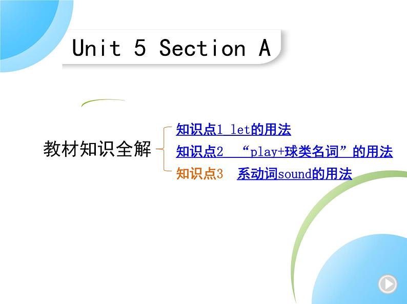 Section A第1页