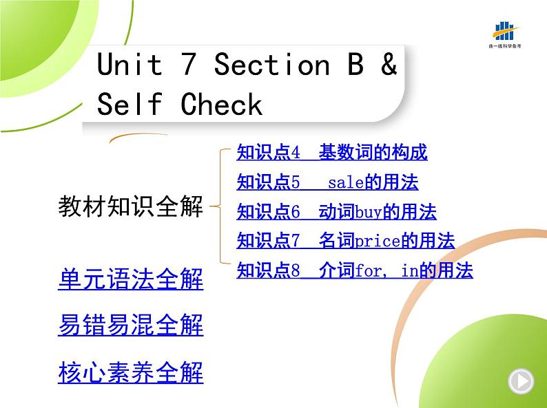 人教版七年级英语上册Unit 7  How much are these socks？ 02-Section B & Self Check课件+同步练习附答案解析01