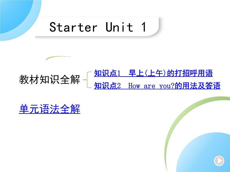 人教版七年级英语上册Starter Unit 1  Good morning!课件+同步练习附答案解析01
